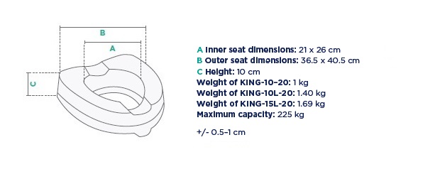 EN-KING-10%20cm%20-%2015%20cm.jpg